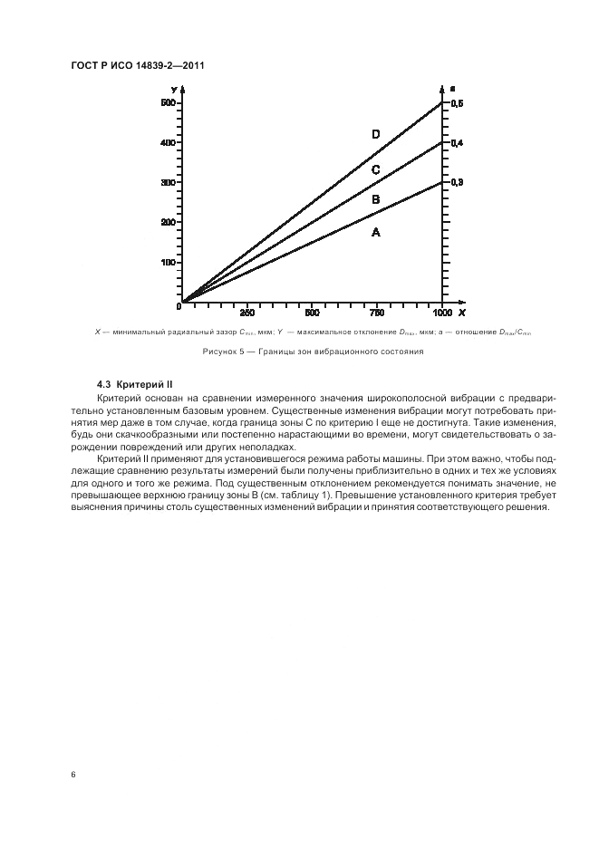 ГОСТ Р ИСО 14839-2-2011, страница 10