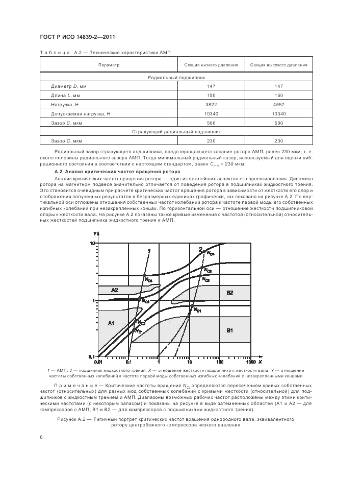 ГОСТ Р ИСО 14839-2-2011, страница 12