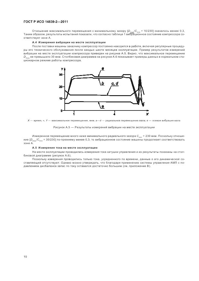 ГОСТ Р ИСО 14839-2-2011, страница 14