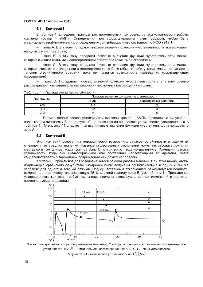 ГОСТ Р ИСО 14839-3-2013, страница 14