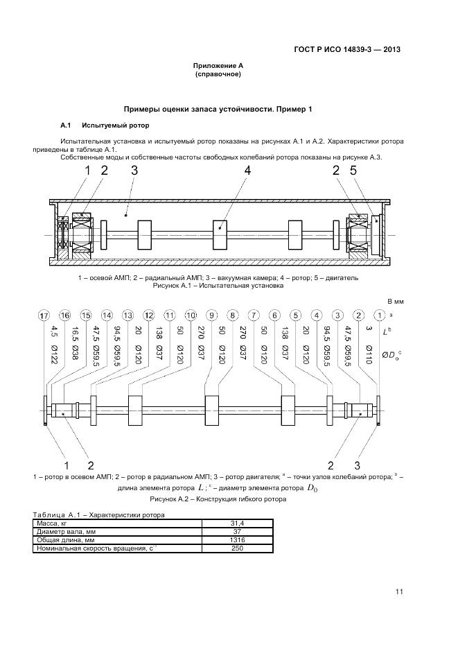 ГОСТ Р ИСО 14839-3-2013, страница 15