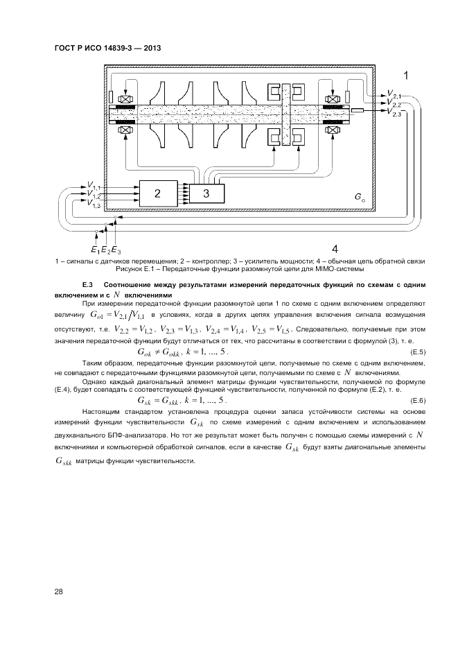 ГОСТ Р ИСО 14839-3-2013, страница 32