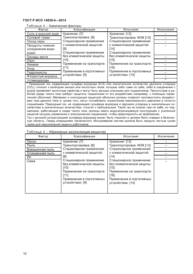 ГОСТ Р ИСО 14839-4-2014, страница 14