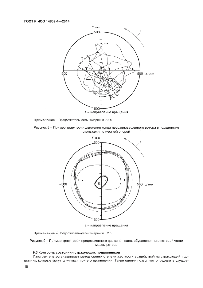 ГОСТ Р ИСО 14839-4-2014, страница 22