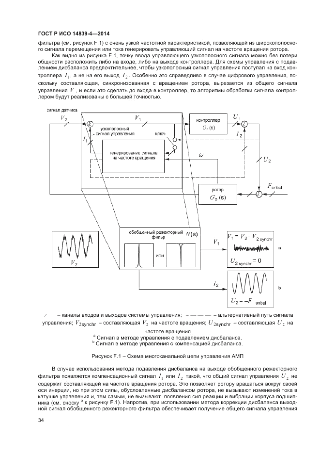 ГОСТ Р ИСО 14839-4-2014, страница 38