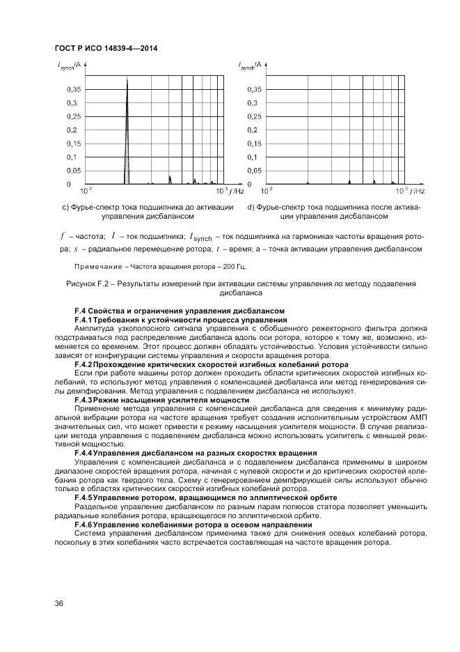 ГОСТ Р ИСО 14839-4-2014, страница 40