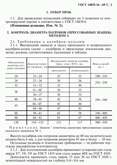 ГОСТ 14839.16-69, страница 3