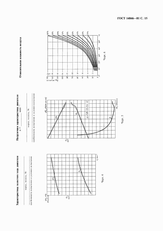 ГОСТ 14846-81, страница 16