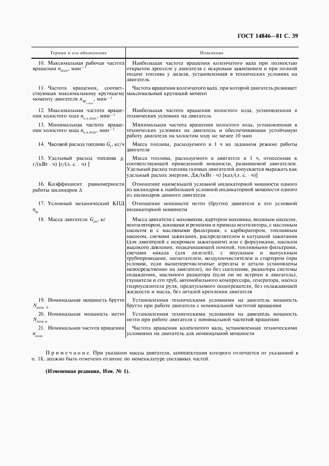 ГОСТ 14846-81, страница 40