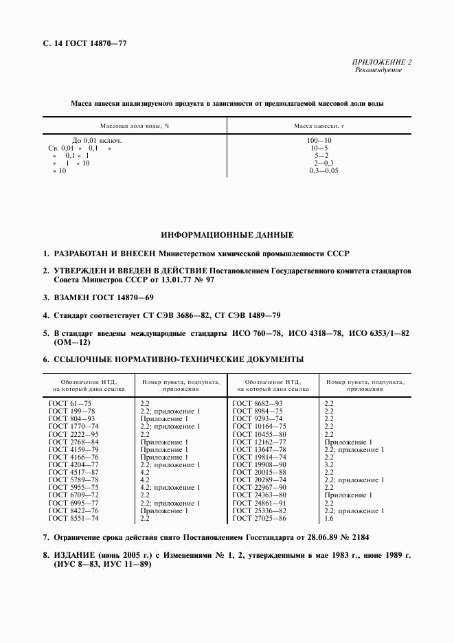 ГОСТ 14870-77, страница 16