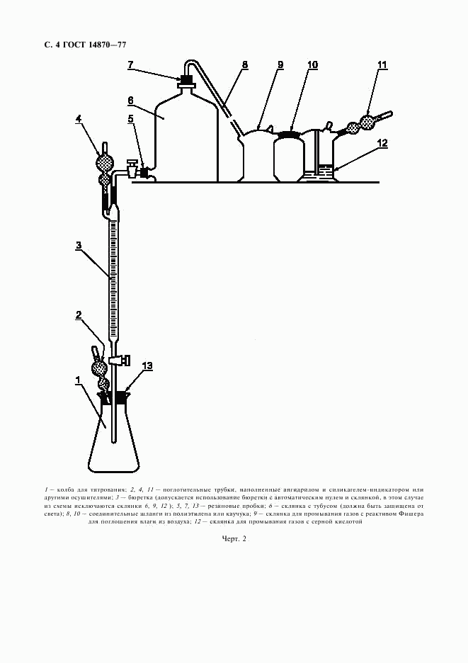 ГОСТ 14870-77, страница 6