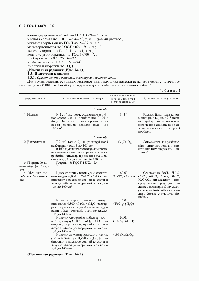 ГОСТ 14871-76, страница 2