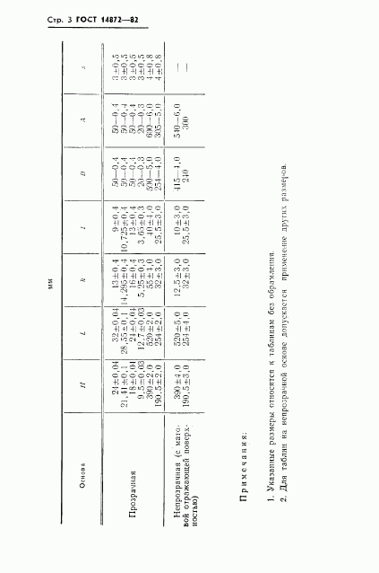 ГОСТ 14872-82, страница 4
