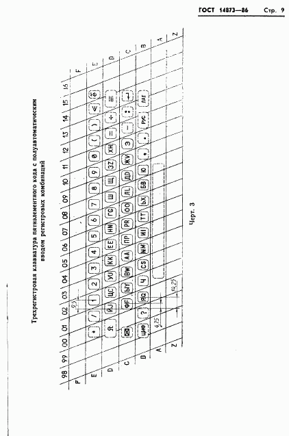 ГОСТ 14873-86, страница 10
