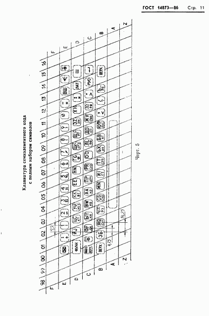 ГОСТ 14873-86, страница 12