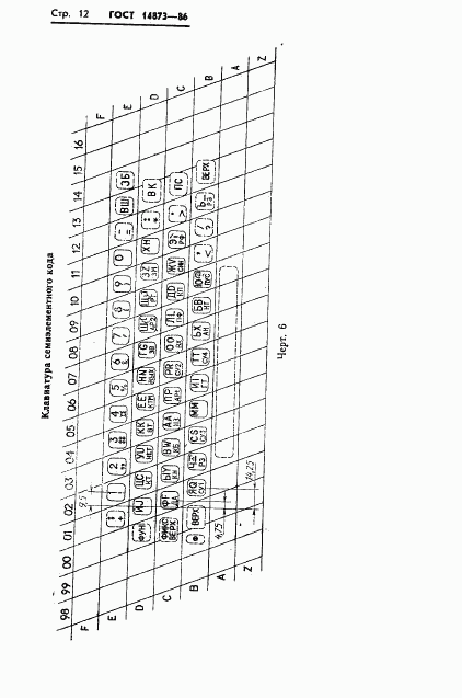 ГОСТ 14873-86, страница 13