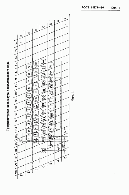 ГОСТ 14873-86, страница 8