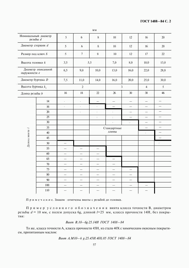 ГОСТ 1488-84, страница 2