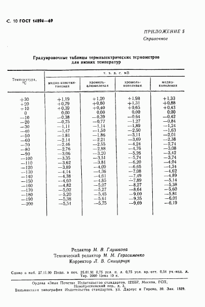 ГОСТ 14894-69, страница 11