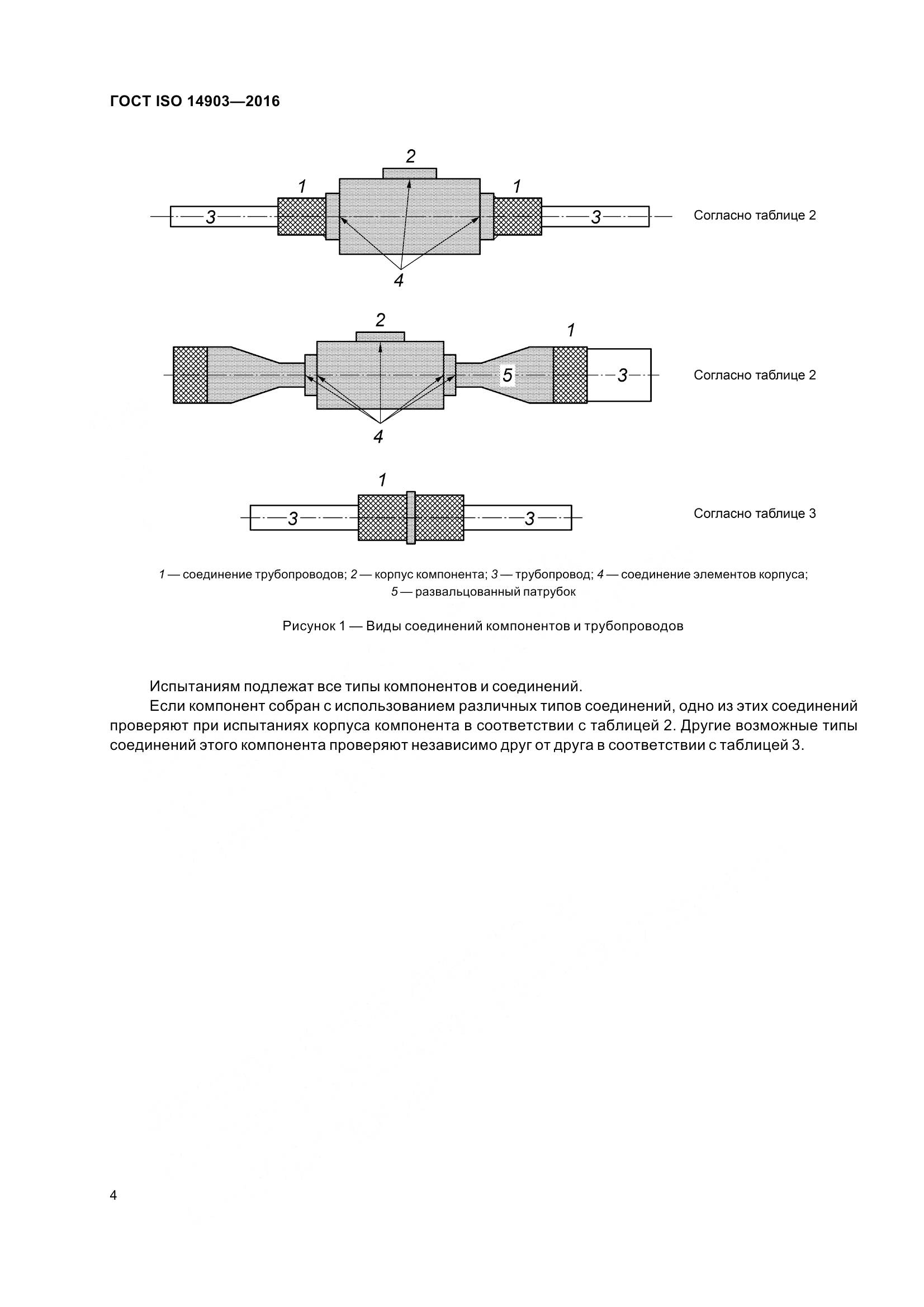 ГОСТ ISO 14903-2016, страница 10