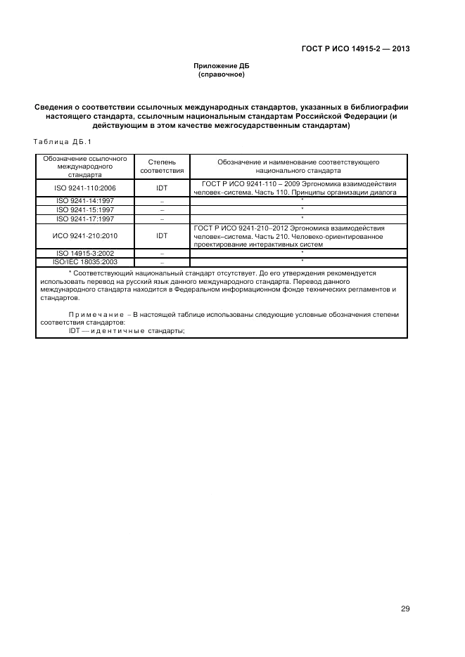 ГОСТ Р ИСО 14915-2-2013, страница 33