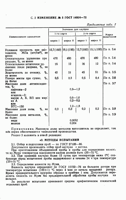 ГОСТ 14924-75, страница 10