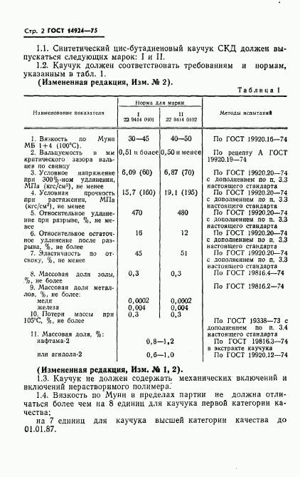 ГОСТ 14924-75, страница 4