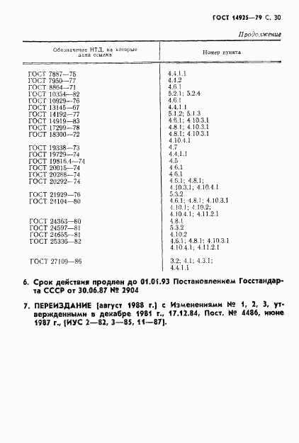 ГОСТ 14925-79, страница 31