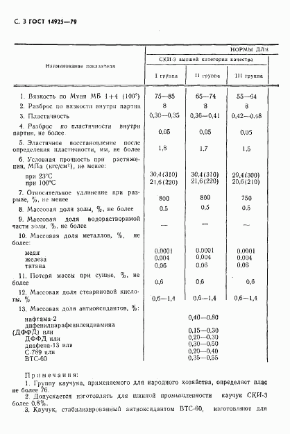 ГОСТ 14925-79, страница 4