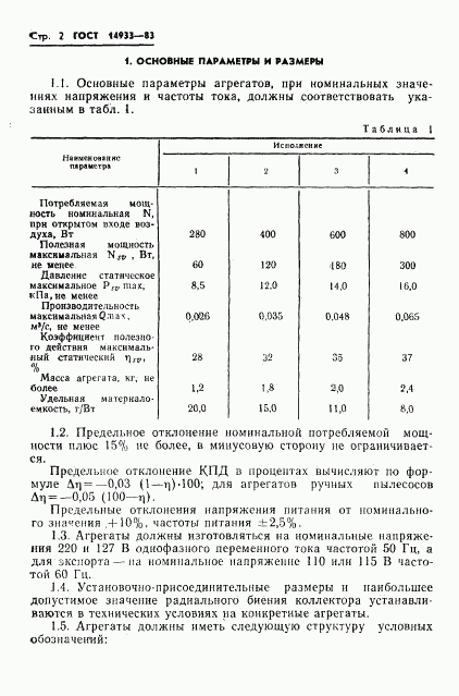 ГОСТ 14933-83, страница 3