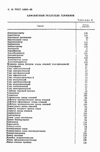 ГОСТ 14934-88, страница 17