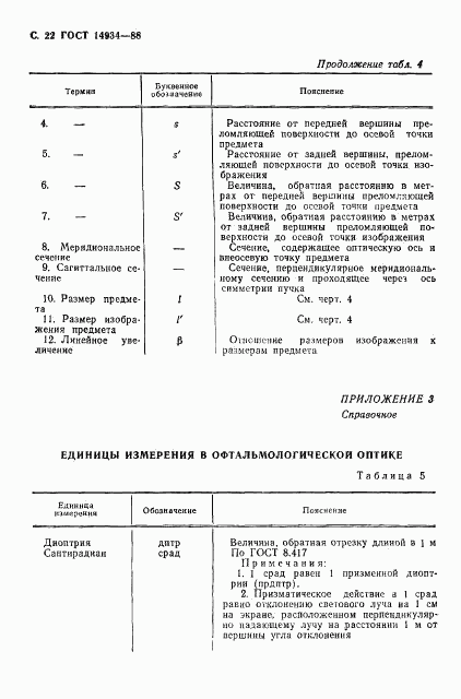 ГОСТ 14934-88, страница 23