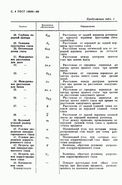 ГОСТ 14934-88, страница 5