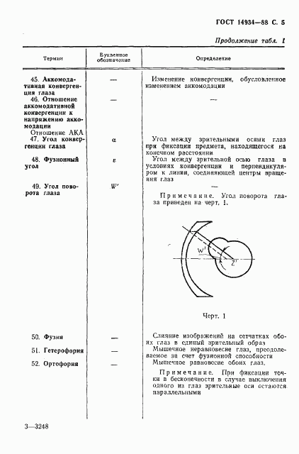 ГОСТ 14934-88, страница 6