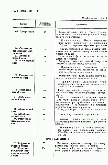 ГОСТ 14934-88, страница 9