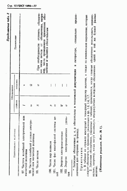 ГОСТ 1494-77, страница 11
