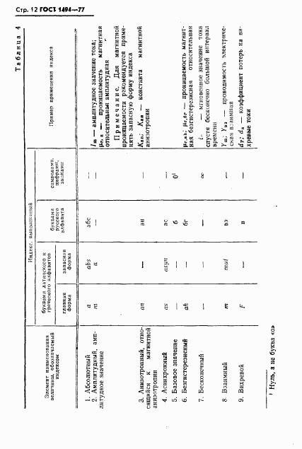 ГОСТ 1494-77, страница 13