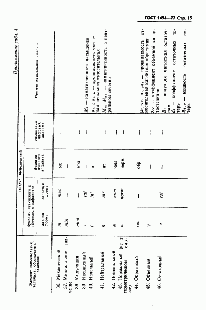 ГОСТ 1494-77, страница 16