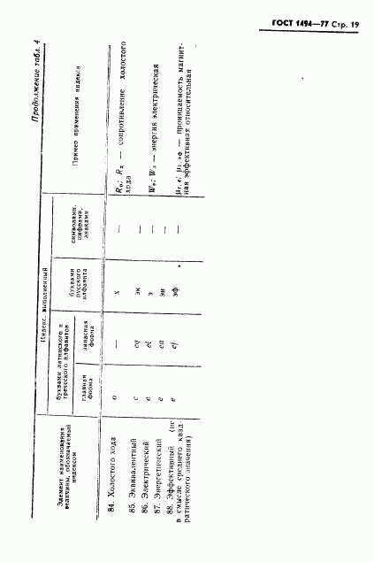 ГОСТ 1494-77, страница 20
