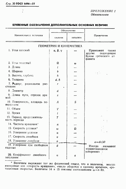 ГОСТ 1494-77, страница 21