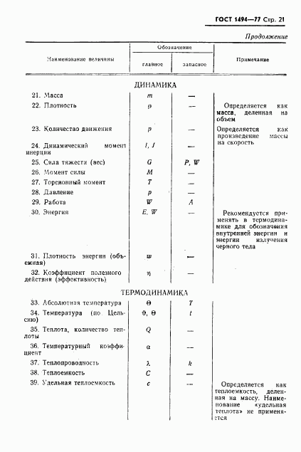 ГОСТ 1494-77, страница 22