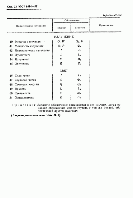 ГОСТ 1494-77, страница 23