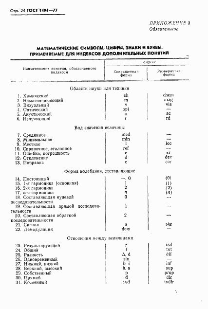 ГОСТ 1494-77, страница 25