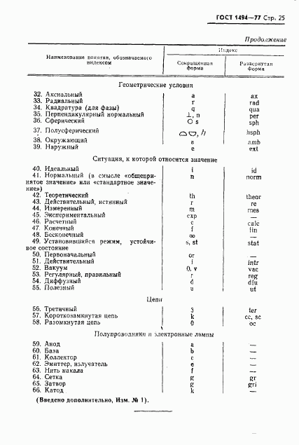 ГОСТ 1494-77, страница 26