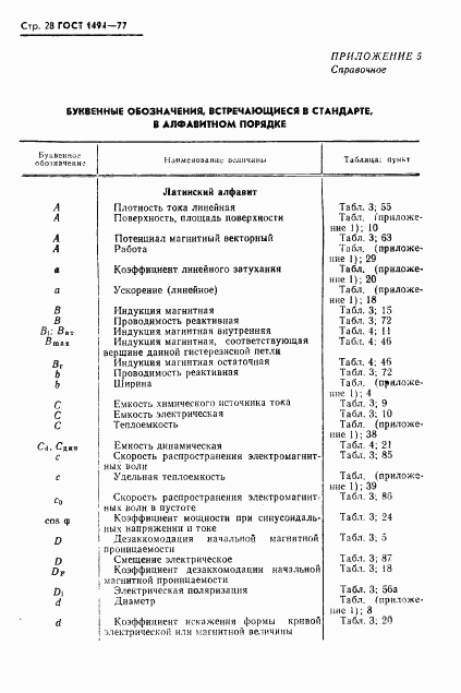 ГОСТ 1494-77, страница 29