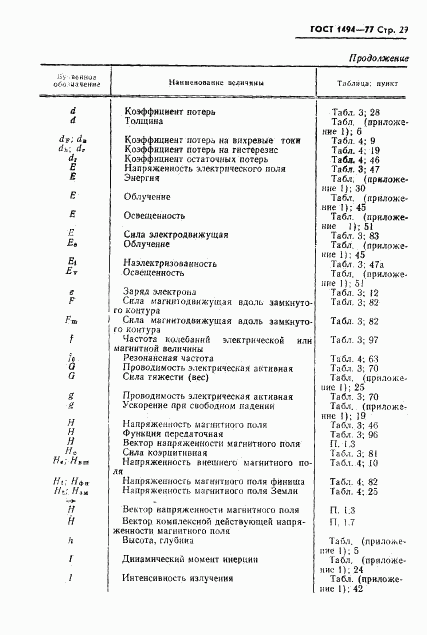 ГОСТ 1494-77, страница 30