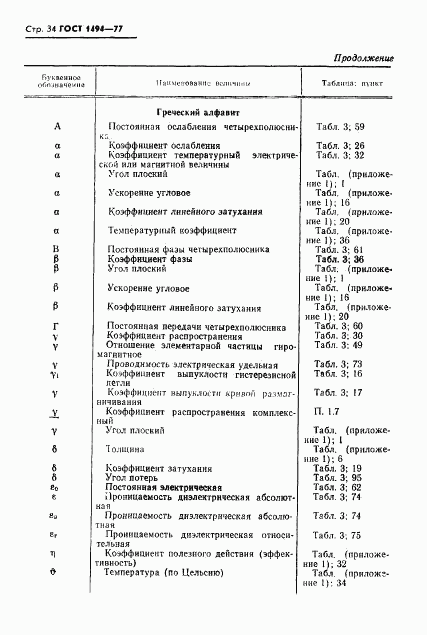 ГОСТ 1494-77, страница 35