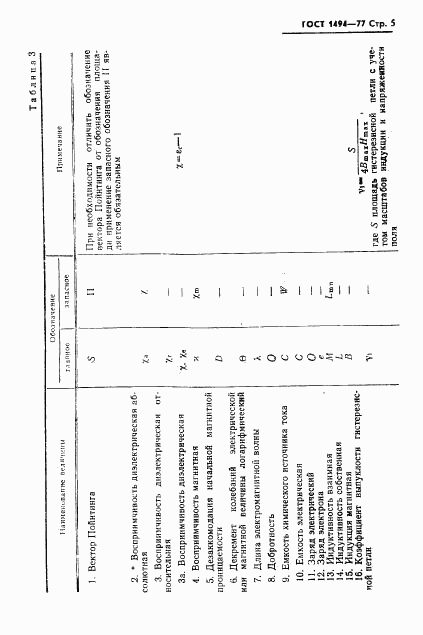ГОСТ 1494-77, страница 6