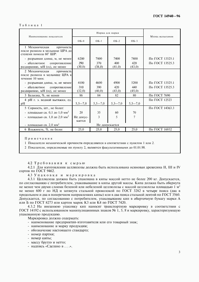 ГОСТ 14940-96, страница 6