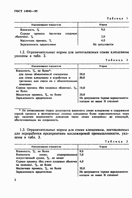 ГОСТ 14943-95, страница 4